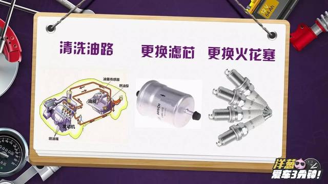 加错了柴油不要慌，这4个办法可以帮你省下修车钱！